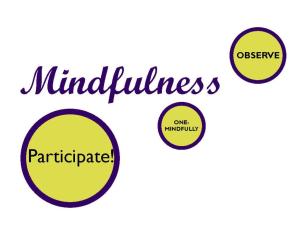 Minfulness